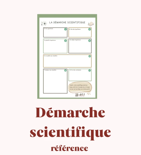 Sciences 7-8e - Démarche scientifique