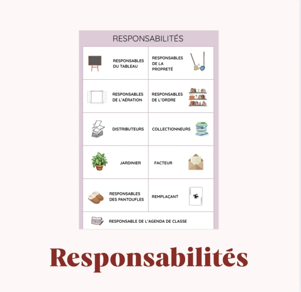 Gestion de classe - Tableau des responsabilités