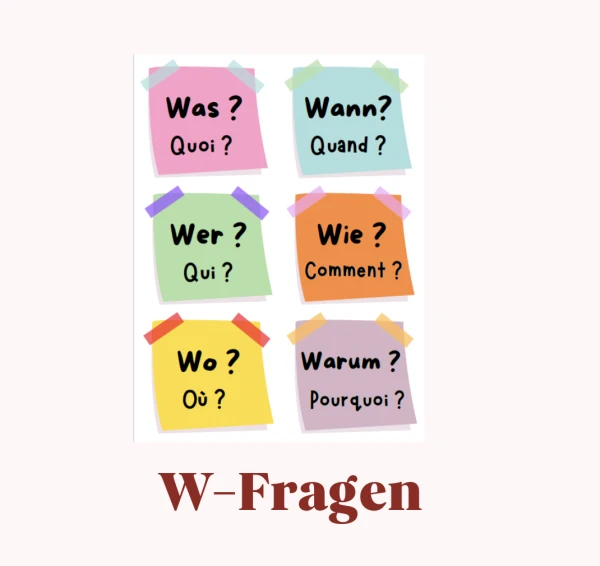 Allemand 7-8e - W-Fragen