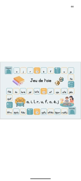 Jeux de l'oie - temps 1 - 3P