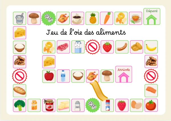 Jeu de l'oie des aliments