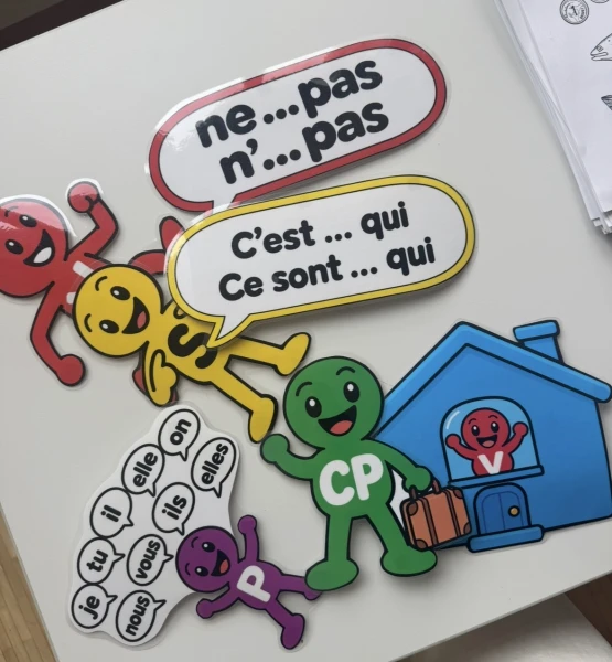 Personnages de grammaire – Structure de la phrase