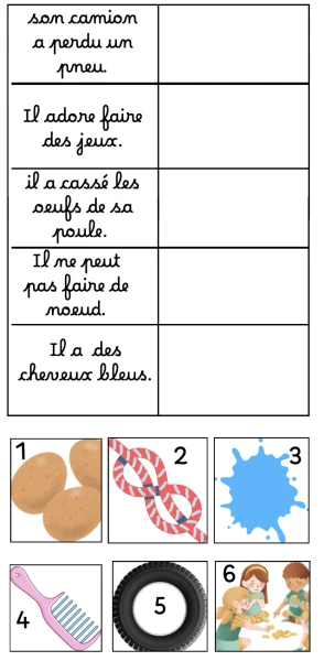 lecture-compréhension du son /eu/ et /oeu/