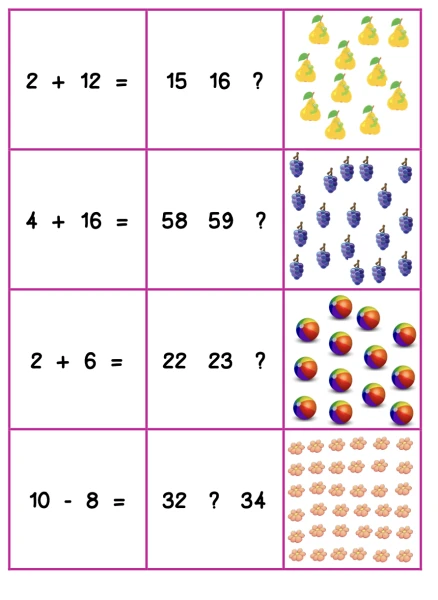 Cartes numération et calculation