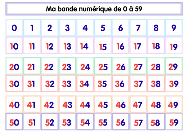 Bande numérique_0-59