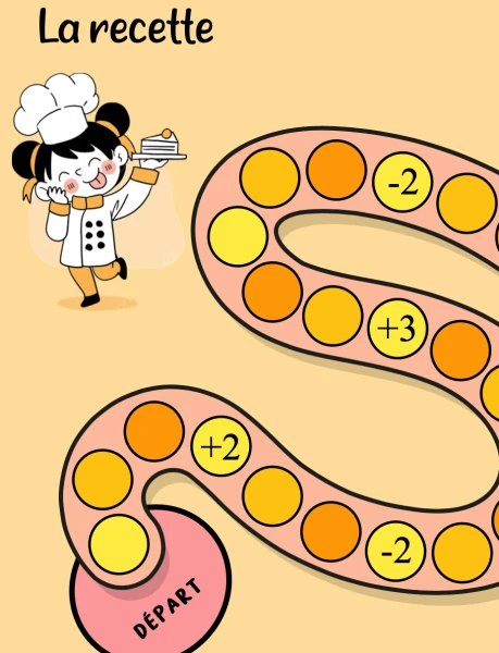 Mini jeu de plateau – La recette