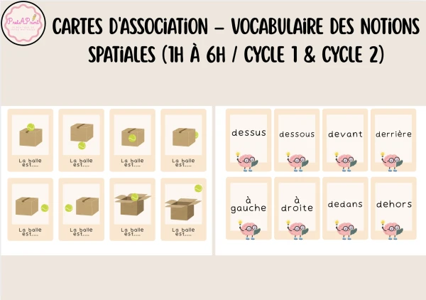 Cartes d'association – Vocabulaire des notions spatiales (1H à 6H / Cycle 1 & Cycle 2)