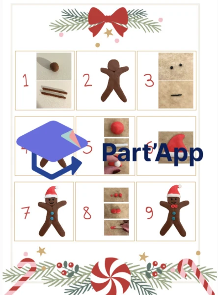 Marche à suivre - bricolage FIMO 3-4H