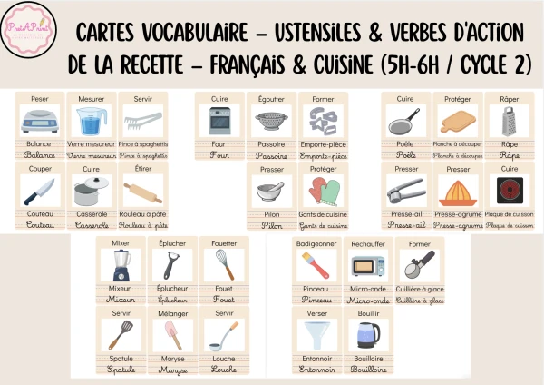 Cartes vocabulaire – Ustensiles & Verbes d'action de la recette – Français & Cuisine (5H-6H / Cycle 2)