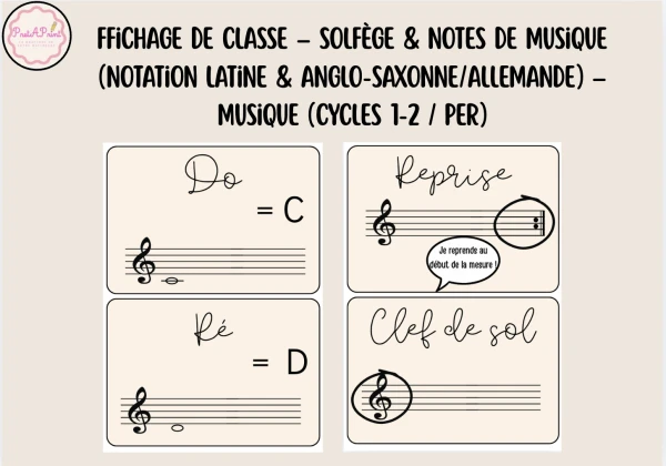 affichage de classe – Solfège & Notes de musique (Notation latine & anglo-saxonne/allemande) – Musique (Cycles 1-2 / PER)