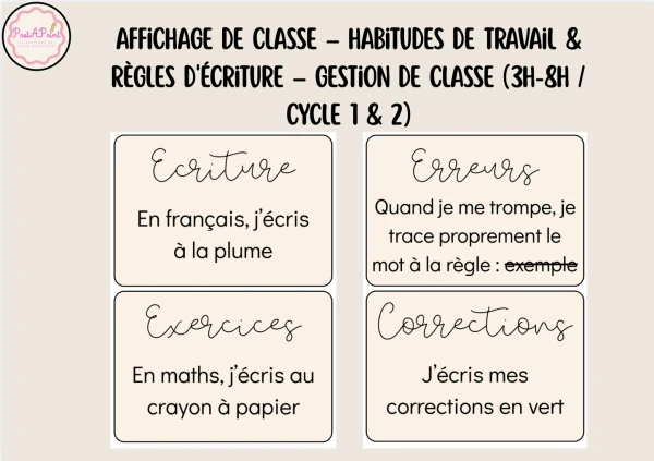Affichage de classe – Habitudes de travail & Règles d'écriture – Gestion de classe (3H-8H / Cycle 1 & 2)
