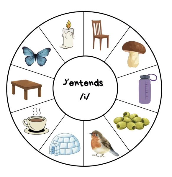 La roue du son i_temps 1