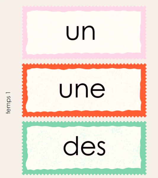 Mots fréquents T1à5 3H