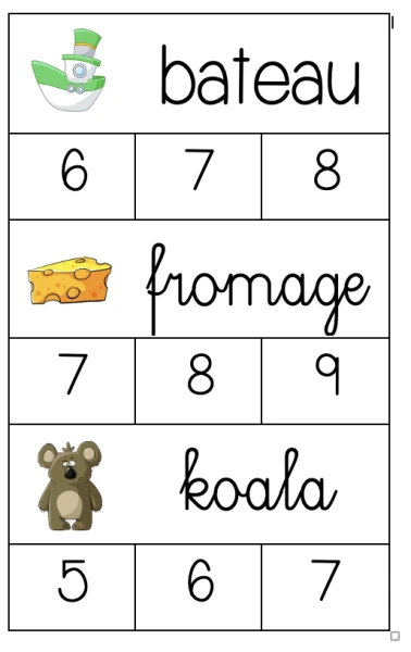 Compter les lettres des mots