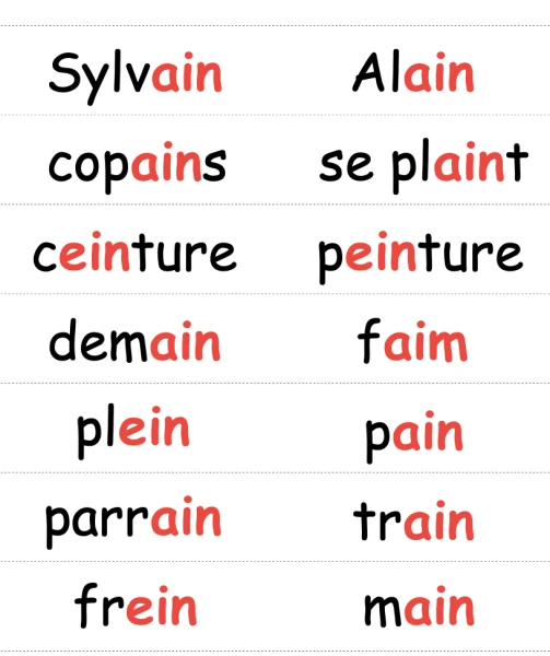 ain/ein/in/im : Étiquettes vocabulaire - Temps 6 (4P)