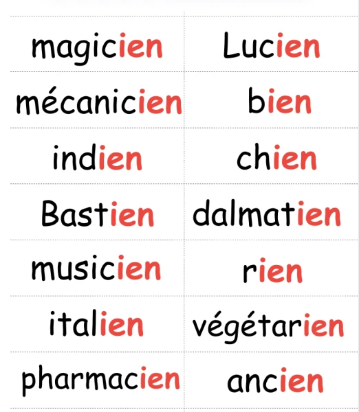 ien : Étiquettes vocabulaire Temps 6 (4P)