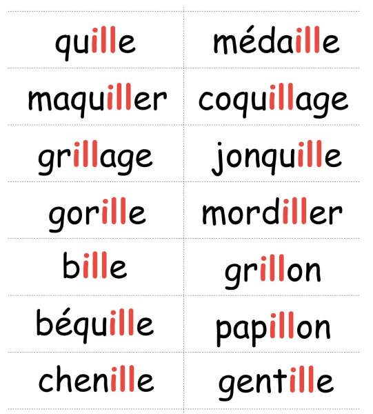 ill : Étiquettes vocabulaire - Temps 6 (4P)