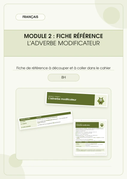 Français - 8H - Module 2- Grammaire - L'adverbe modificateur - fiche de référence