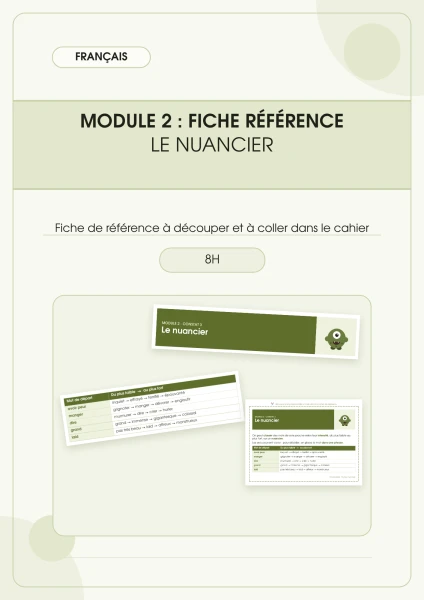 Français - Module 2 - Vocabulaire - Le nuancier