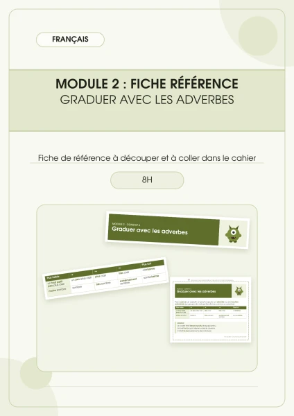 Français - Module 2 - Vocabulaire - Fiche de référence - graduer avec les adverbes