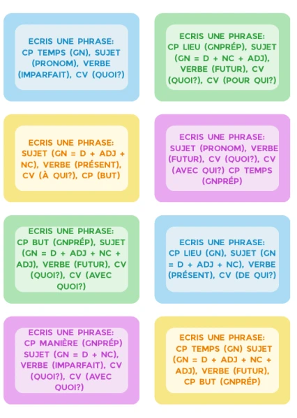 atelier grammaire - écris une phrase