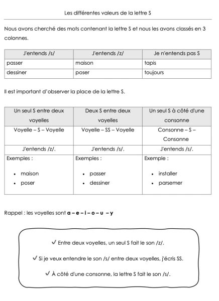 lettre S - différentes valeurs - module 2 5P