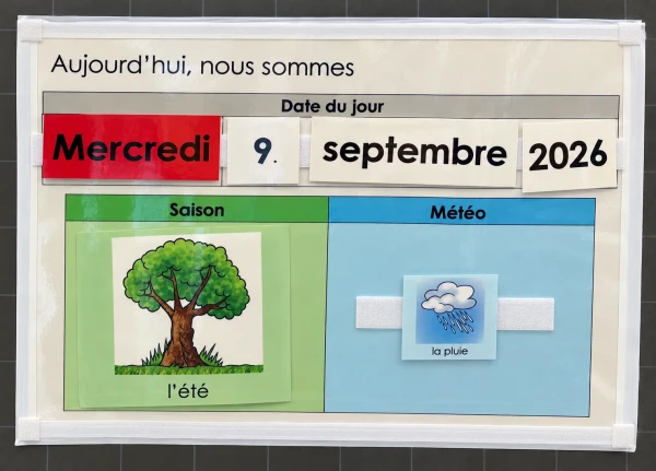 Date, saison et météo du jour