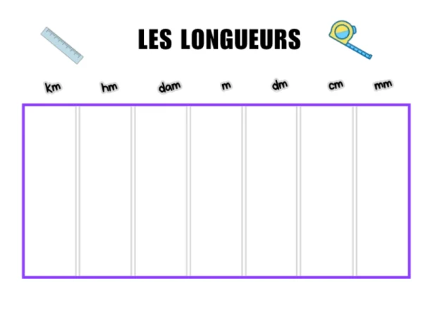 Tableau de conversion