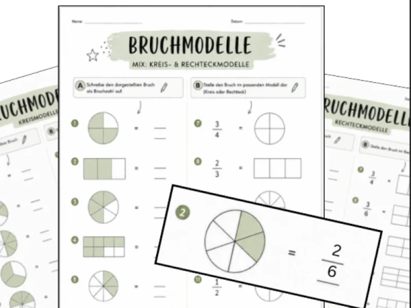Modèles de fractions : modèles circulaires et rectangulaires : représenter et nommer les fractions