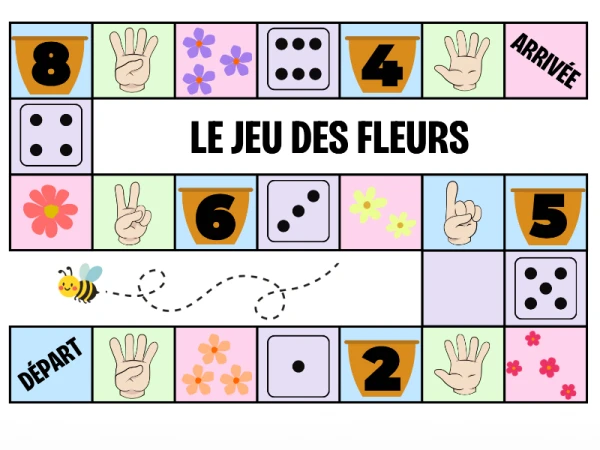 jeu de plateaux avec des fleurs