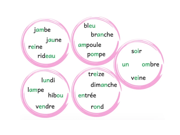 Vite ! Trouve les 2 graphèmes identiques
