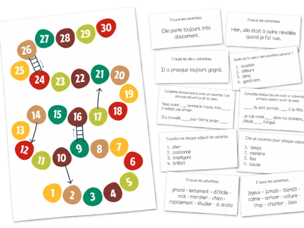 Français - 8e - Module 2 - Adverbes - Jeu de l'oie (révision)