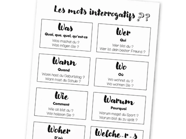 Allemand - Fiche de référence : les mots interrogatifs