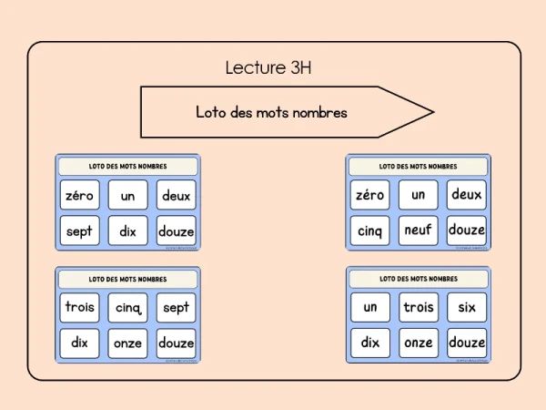Atelier : lire les "mots" nombres (loto)
