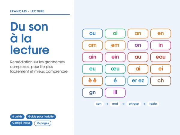 Du son à la lecture : dossier de remédiation sur les graphèmes complexes (fluidité et compréhension)