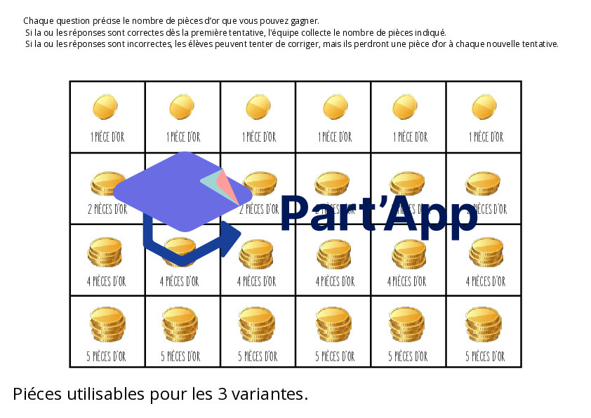 Histoire - méthode l'antiquité_5