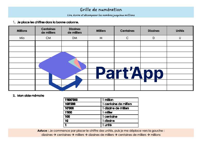 Maths 7H-8H - Grille d'aide au dénombrement jusqu'aux millions (grille + théorie)_2