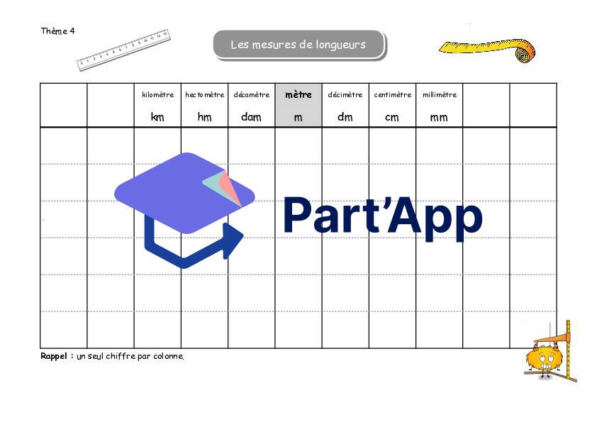 Tableau de conversion mesures de longueurs_2