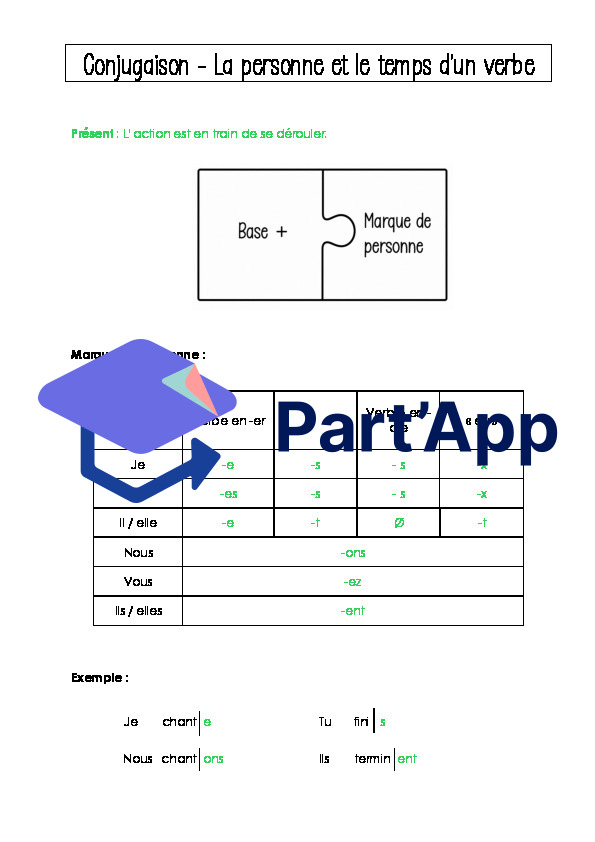 Constats 5P - Module 7_7