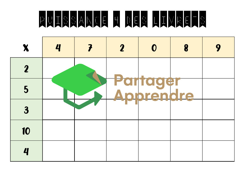 Puissance 4 livrets (=> 12x12)_10 pages_2