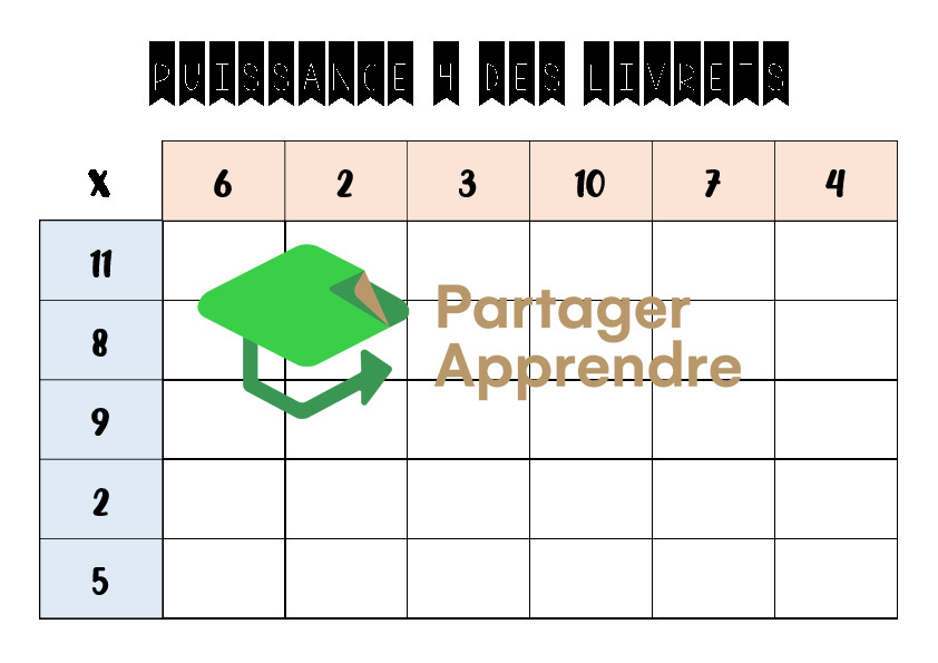 Puissance 4 livrets (=> 12x12)_10 pages_3