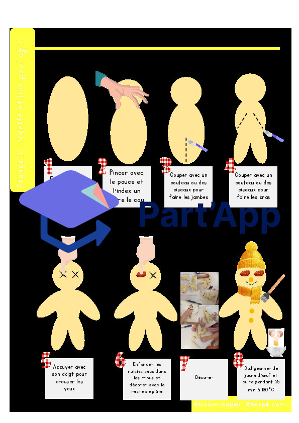 Recette et lire pour agir "Les Grittibänz de la Saint-Nicolas" ou "Les bonhommes en pâte de la Saint-Nicolas"_2
