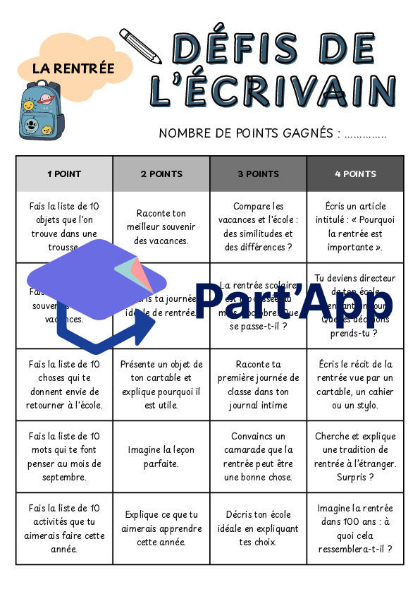 Défis de l'écrivain_4
