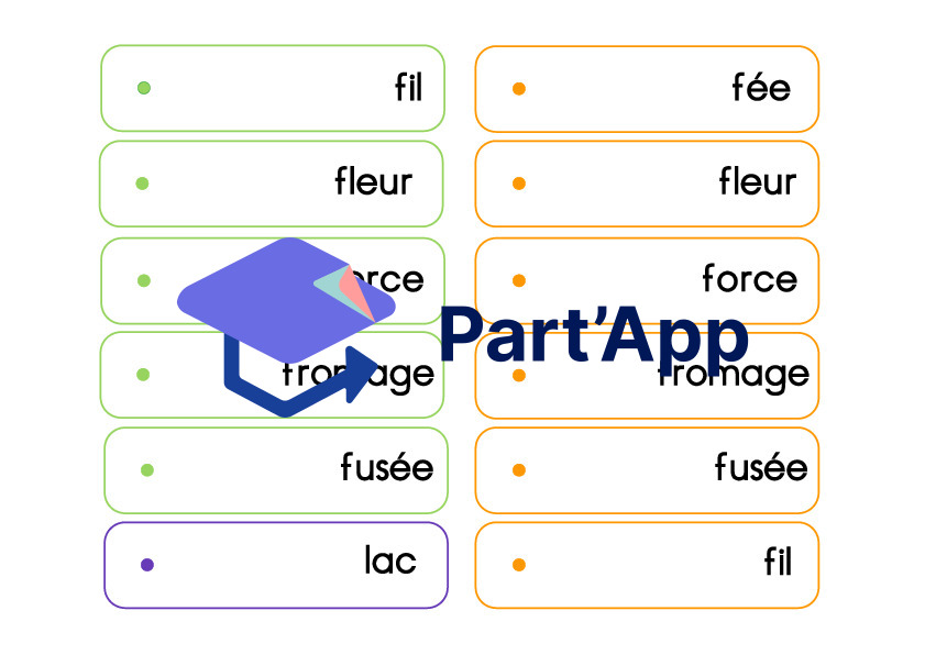 Cartes d’ordre alphabétique – même première lettre (2 niveaux)_4
