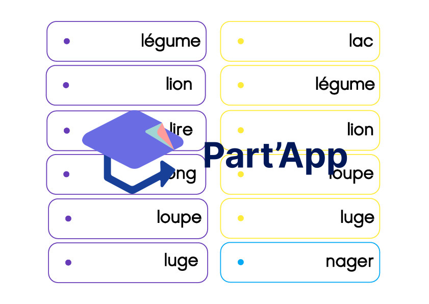 Cartes d’ordre alphabétique – même première lettre (2 niveaux)_5