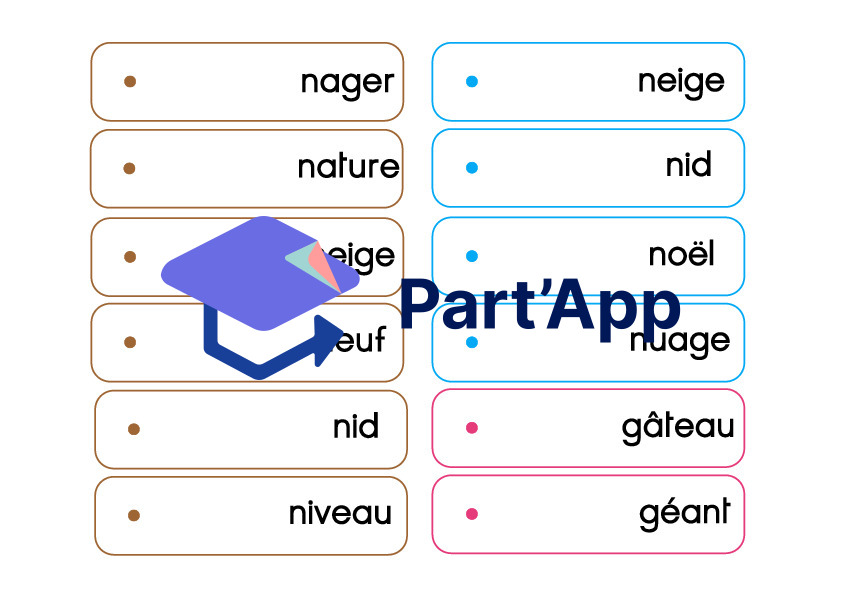 Cartes d’ordre alphabétique – même première lettre (2 niveaux)_6