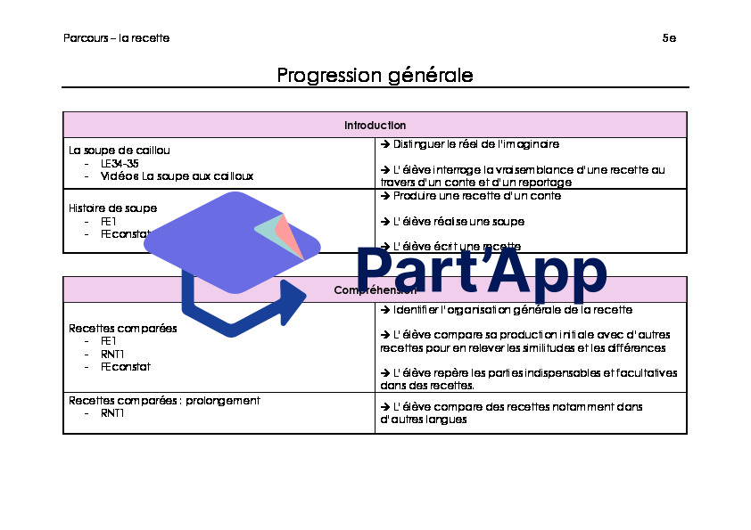 MER_5H_6H_Planification Parcours La recette_2