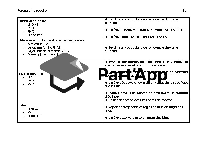 MER_5H_6H_Planification Parcours La recette_3