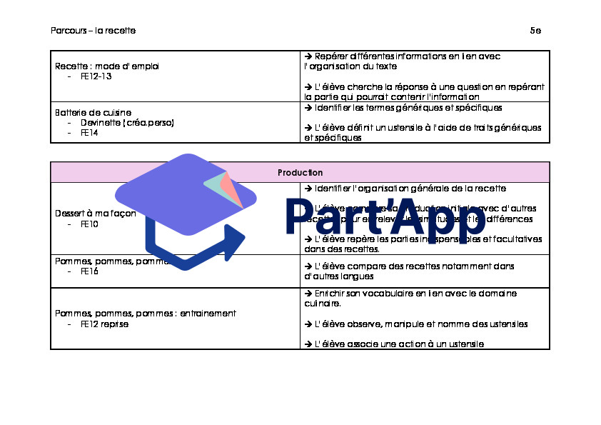 MER_5H_6H_Planification Parcours La recette_5