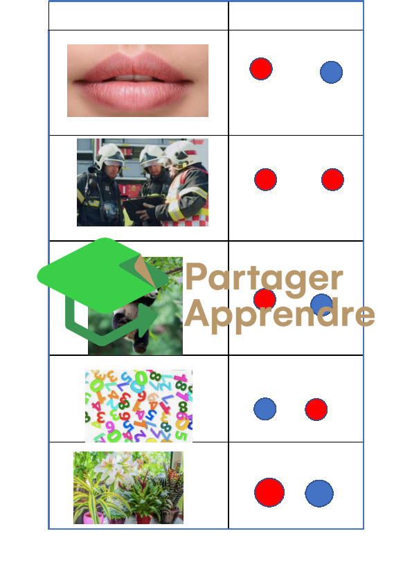 syllabe perdue p/b_5